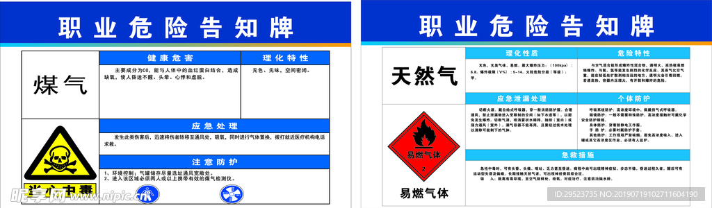 职业危险告知牌