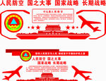 人民防空  防空国防