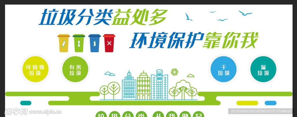 垃圾分类文化墙