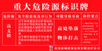 重大危险源标识牌