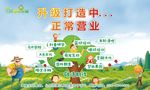 升级打造 正常营业