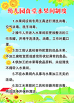幼儿园水果间制度   展板