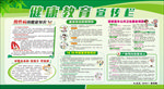 健康教育宣传栏