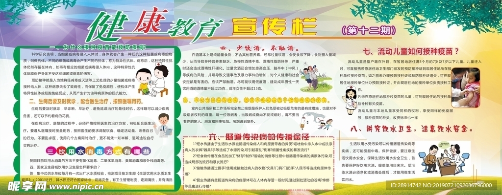 健康教育宣传栏