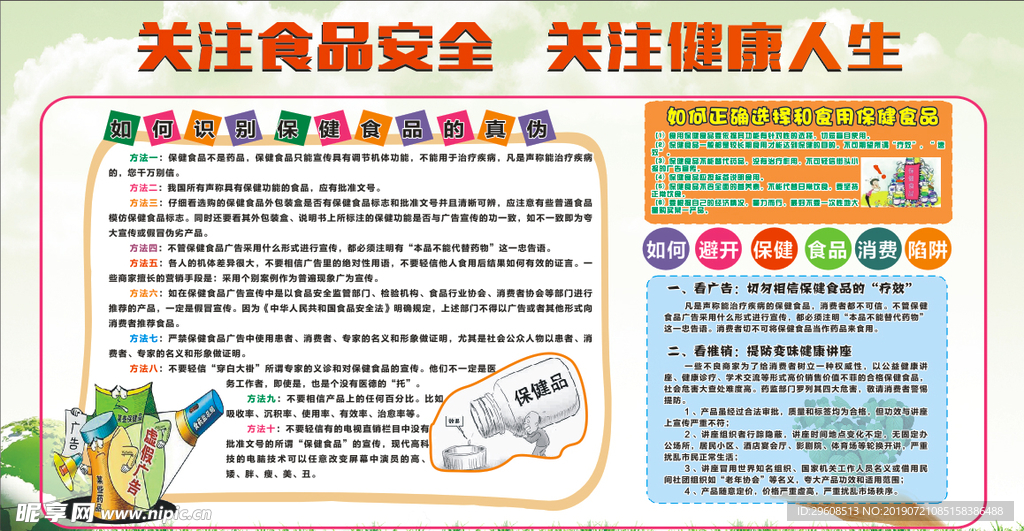 社区保健食品宣传栏