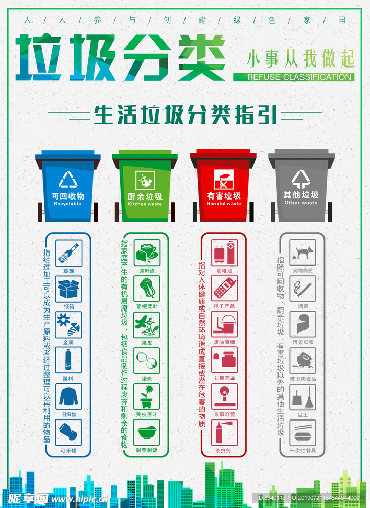垃圾分类指引