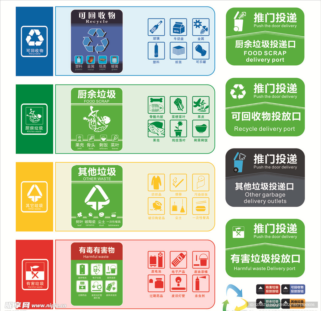 垃圾分类矢量logo