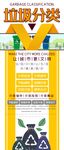 垃圾分类公益宣传x展架