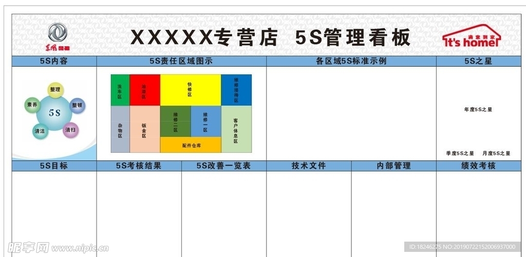 风神5s管理看板