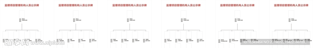 监理项目管理机构人员公式牌