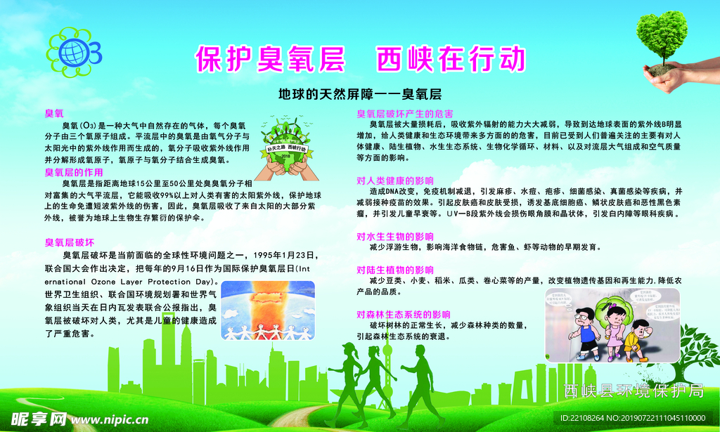 生态环保展板