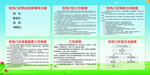 发热门诊工作制度