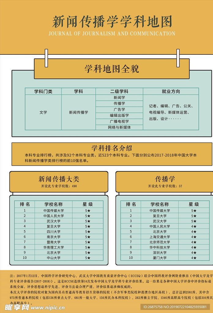 教育DM单页传单宣传页