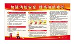 消防知识