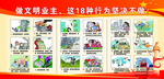 做文明业主这18种行为坚决不