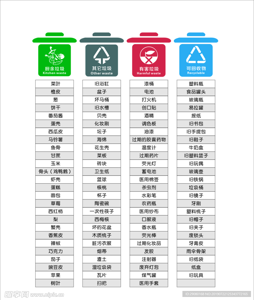 垃圾分类