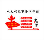 人大代表四与
