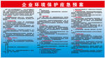 企业环境应急预案