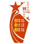 党建价值观