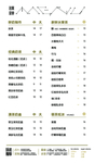 奶茶价目表