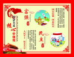 富强民主