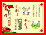 自由平等