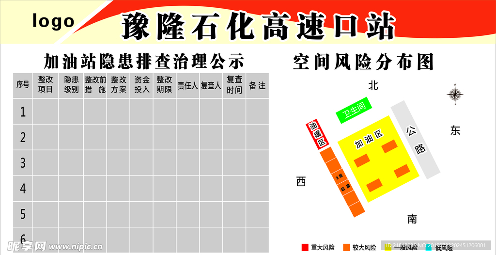 加油站风险分布图