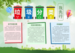 垃圾分类手抄报
