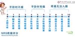 中山大学附属医院