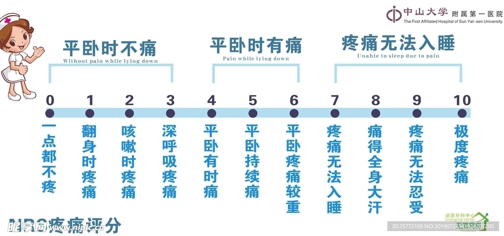 中山大学附属医院