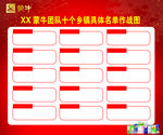 蒙牛团队十个乡镇具体名单作战图