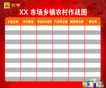 蒙牛市场乡镇农村作战图