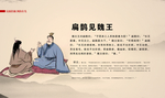 古代廉政人物