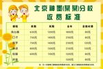 珠心算收费表