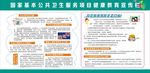 健康教育宣传栏