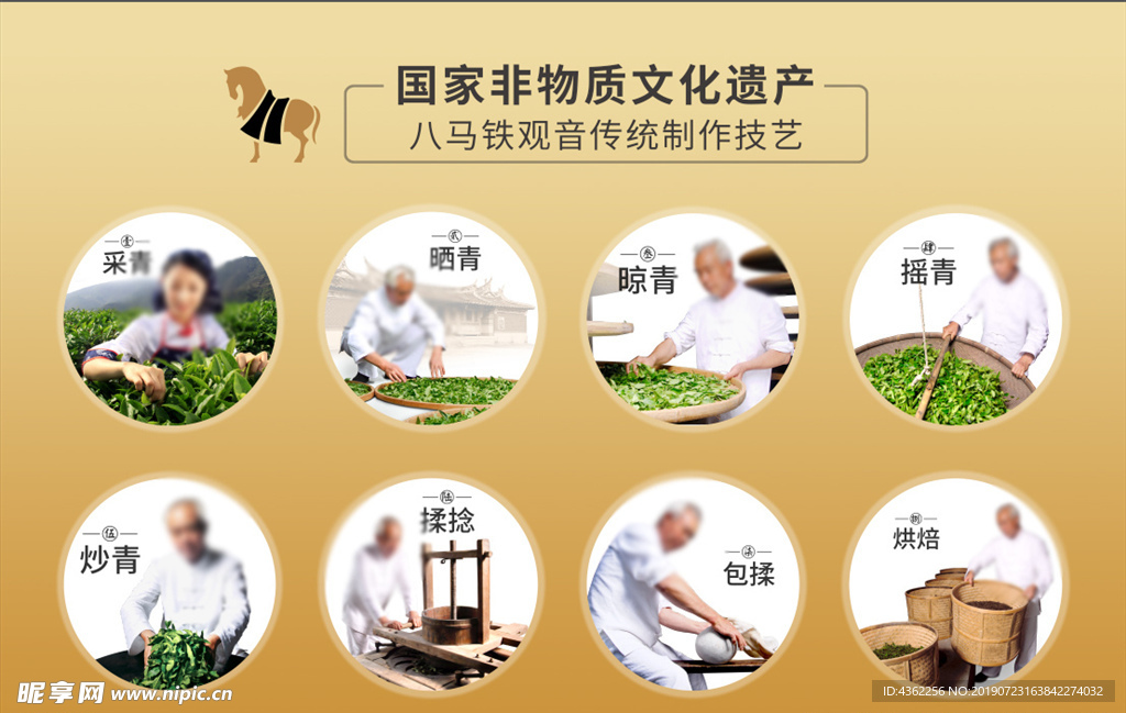 八马茶叶制茶工艺流程