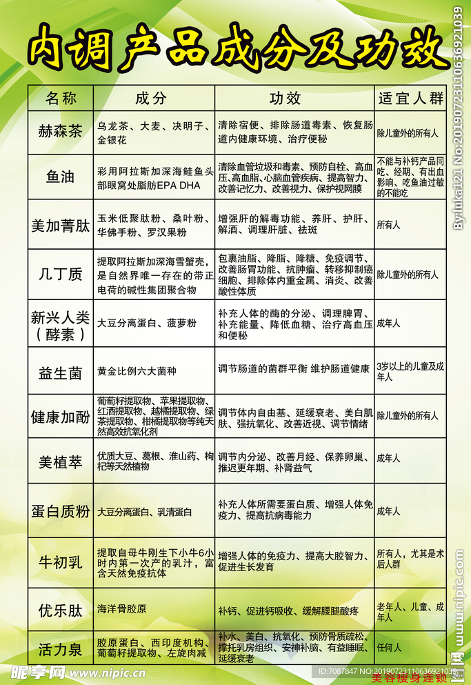 美容产品项目