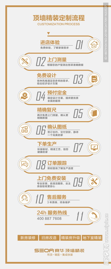赛华顶墙精装定制流程