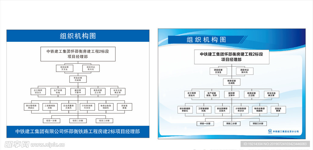 施工组织结构图