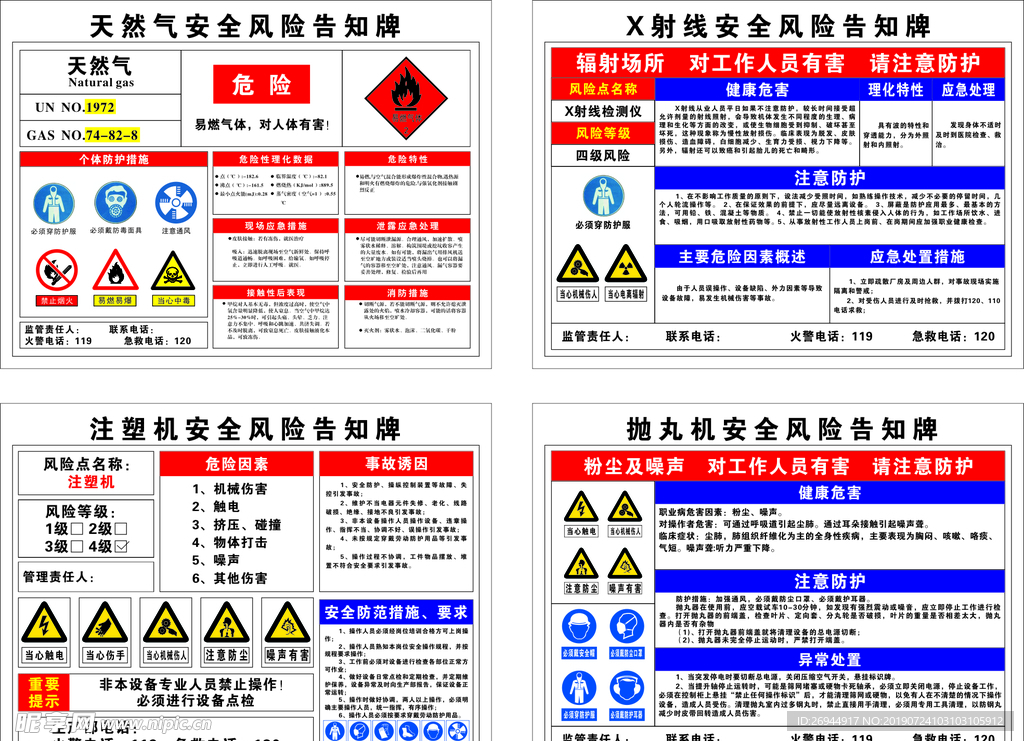 职业危害告知牌