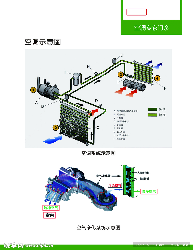 空调示意图