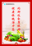 食堂标语