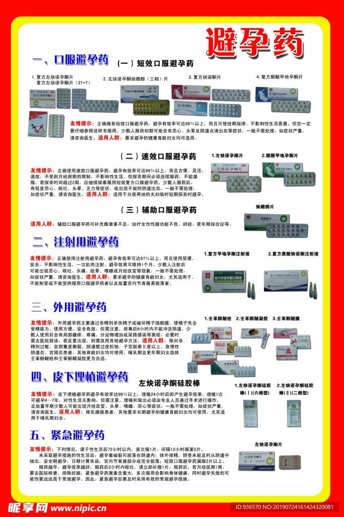 常见避孕药计划生育宣传设计
