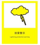 防雷警示标识