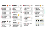奶茶价目表