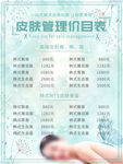 皮肤管理价目表