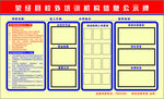 校外培训机构信息公示