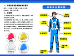标准安全着装图