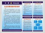 社区民警制度牌