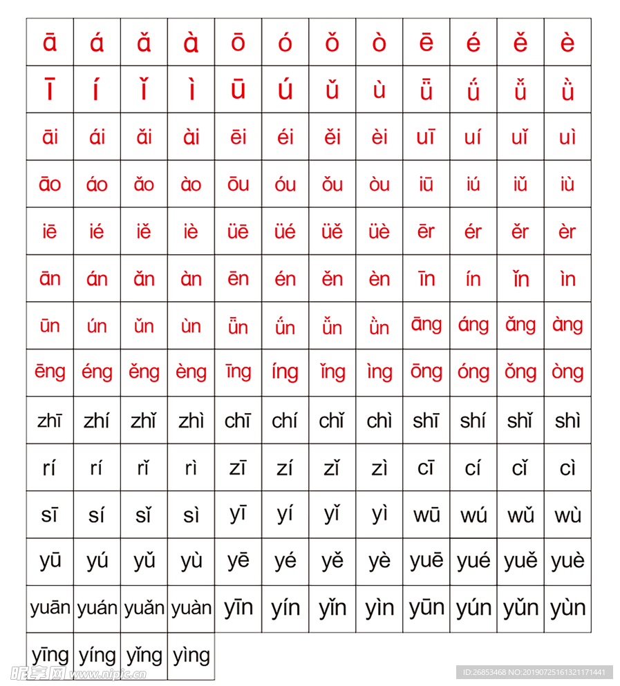 汉语拼音字母
